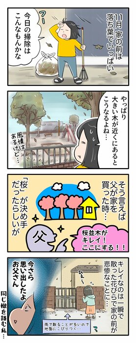 住んでみてから気がついた後悔…