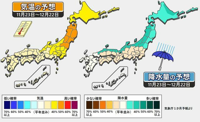 日テレNEWS NNN