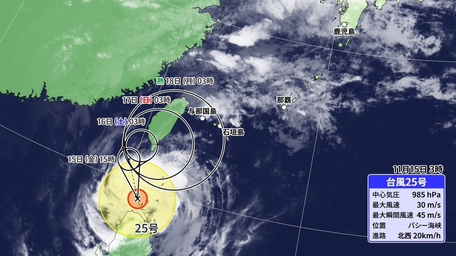 台風25号の予想進路