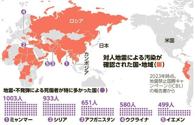 対人地雷による汚染が確認された国・地域