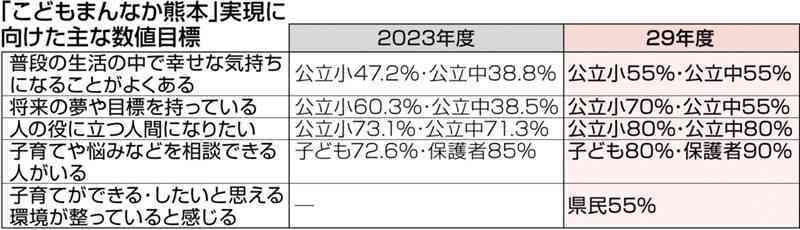 （写真：熊本日日新聞）