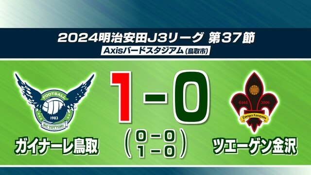 ガイナーレがホーム最終戦を勝利で飾る