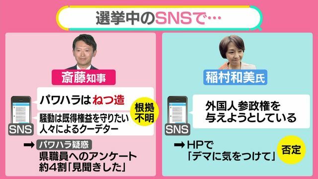 日テレNEWS NNN