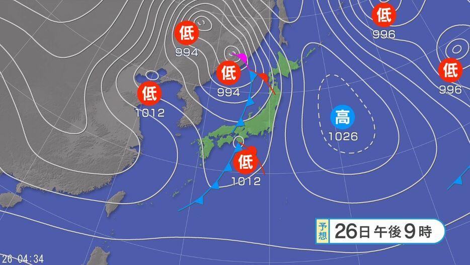 天気図