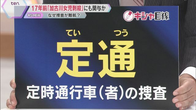 読売テレビニュース