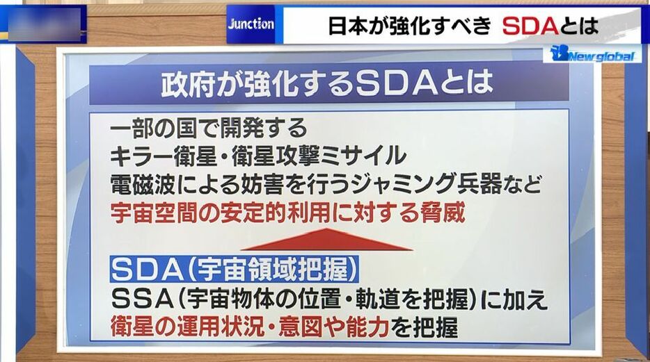 H3ロケット打ち上げ成功！ そこに搭載された“Xバンド通信衛星”と、日本政府が重視する“SDA”とは？