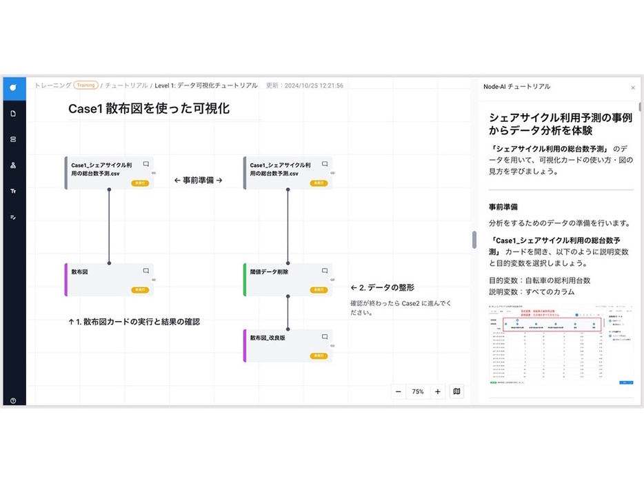 岩手大学とNTT Com、農学分野のAI人材育成を目的に「データサイエンス実践講義」を開始の画像