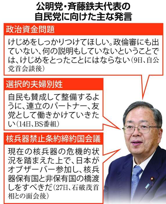 公明党・斉藤鉄夫代表の自民党に向けた主な発言