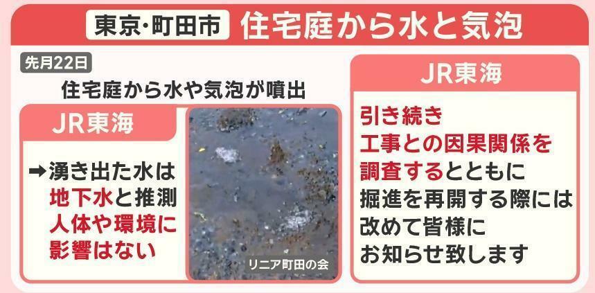 東京都町田市 住宅の庭から水と気泡