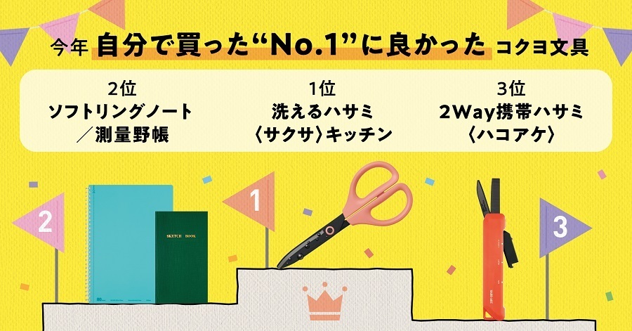 文具のプロが買った文具今年のNo.1に選ばれたのは　食洗器対応ハサミ