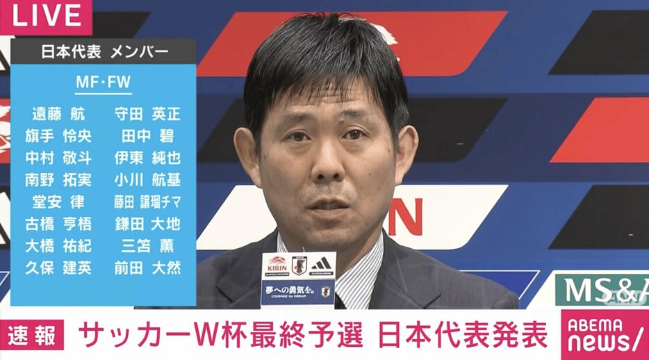 記者会見に臨む森保監督