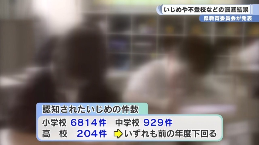 令和5年度、奈良県内の学校で認知されたいじめの件数は前の年度を下回った