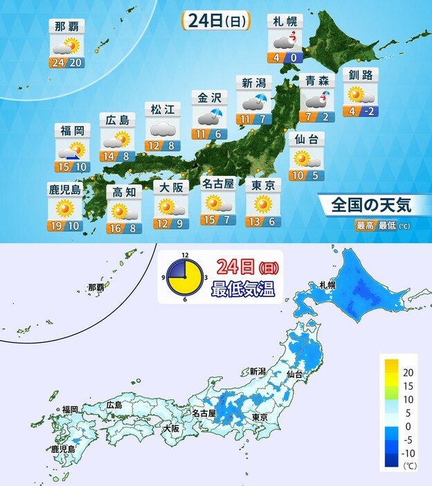 24日（日）の全国天気と予想最低気温