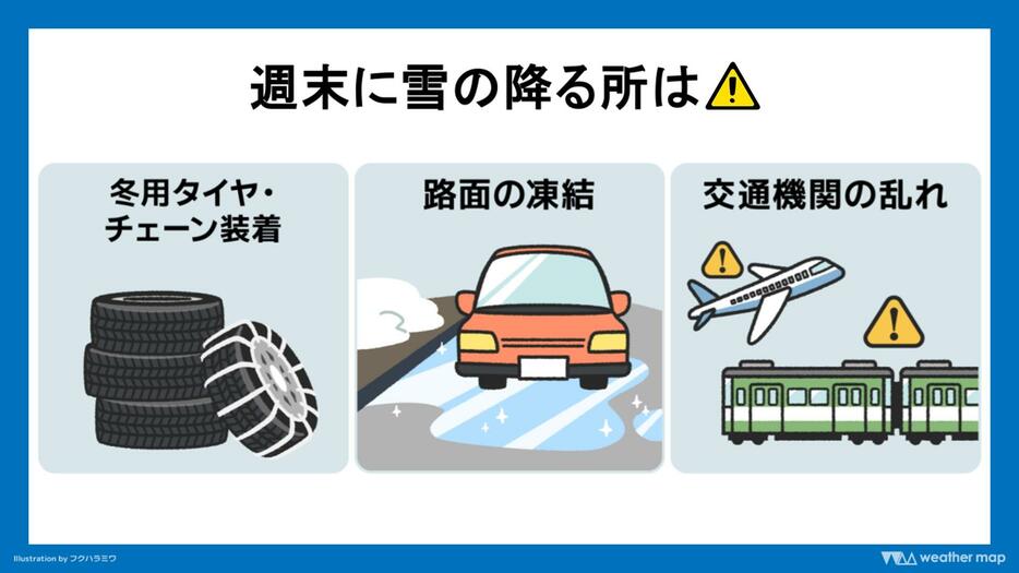 雪の降る地域で気をつける点の例