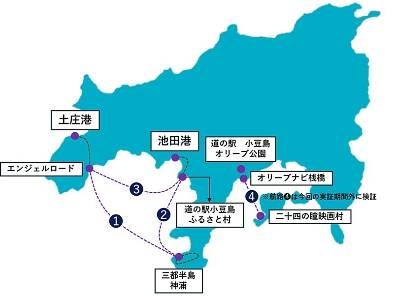 AI自動運転ボートの航行を実証