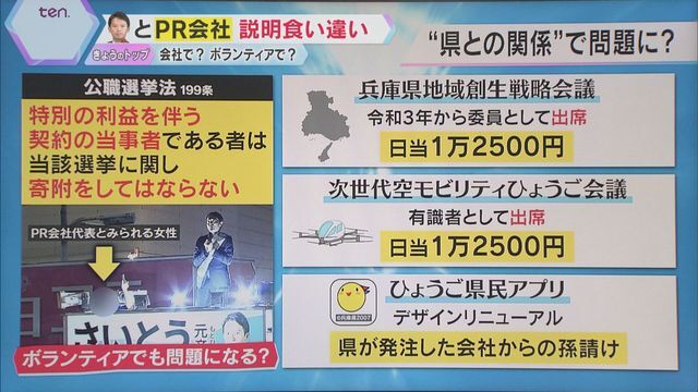 読売テレビニュース