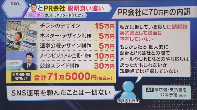 読売テレビニュース