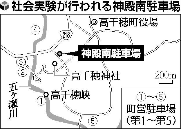 読売新聞