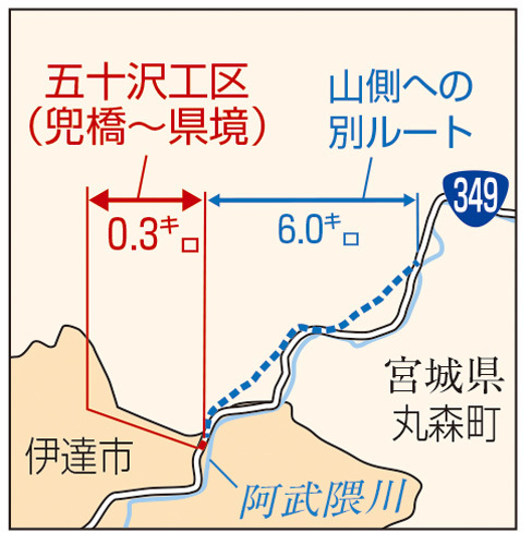 国道349号改良工事区間