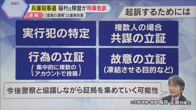 読売テレビニュース