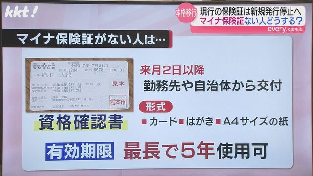 マイナ保険証がない人には「資格確認書」を交付