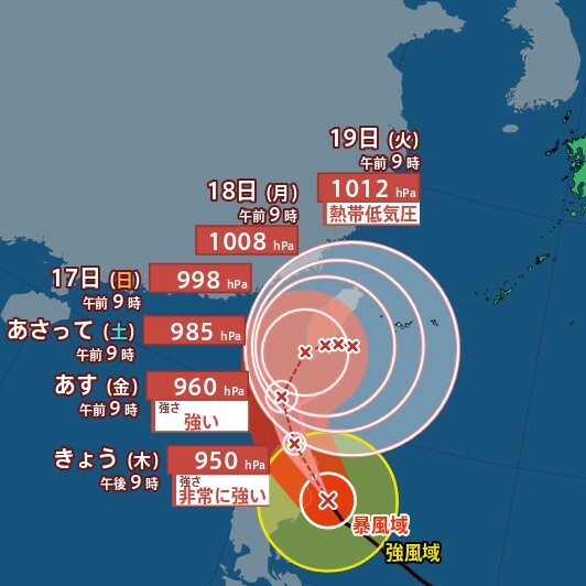 MBSニュース