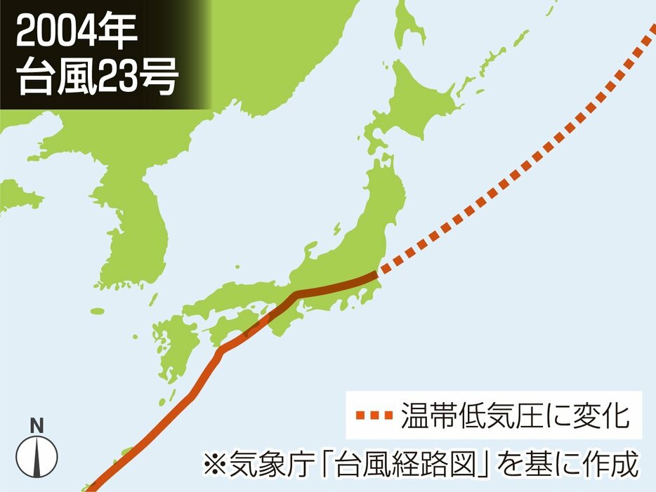 2004年台風23号の進路