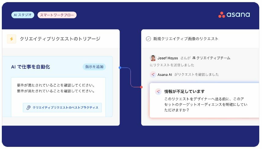 「Asana AI Studio」のイメージ