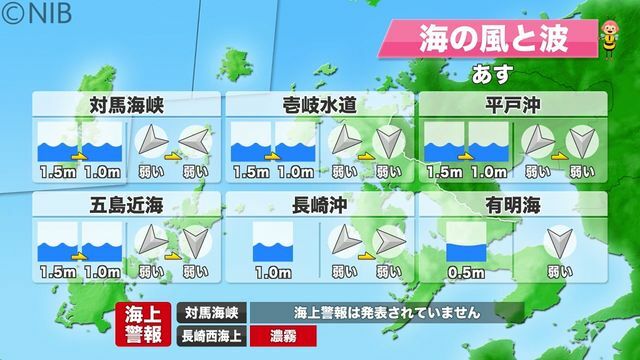 NIB長崎国際テレビ