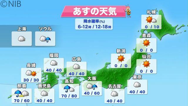 NIB長崎国際テレビ