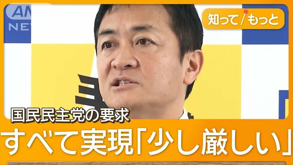 「103万円の壁」「ガソリン税軽減」本格議論開始　税調、落としどころ探る