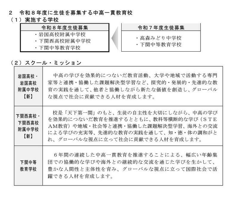 2026年度に生徒を募集する中高一貫教育校のスクール・ミッション