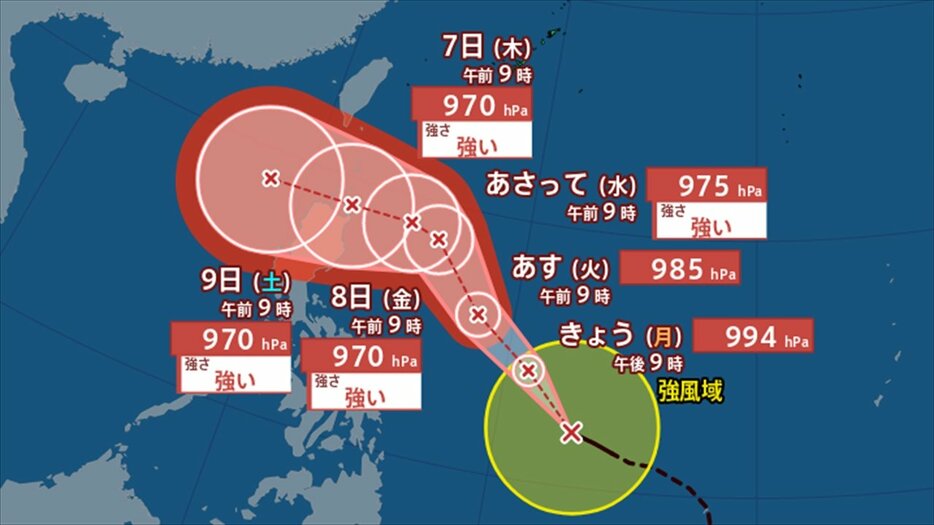 テレビ山梨