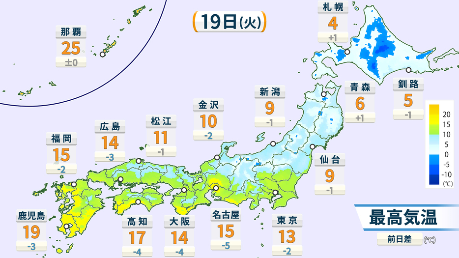 19日(火)の予想最高気温