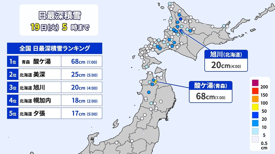 19日(火)午前5時までの日最深積雪