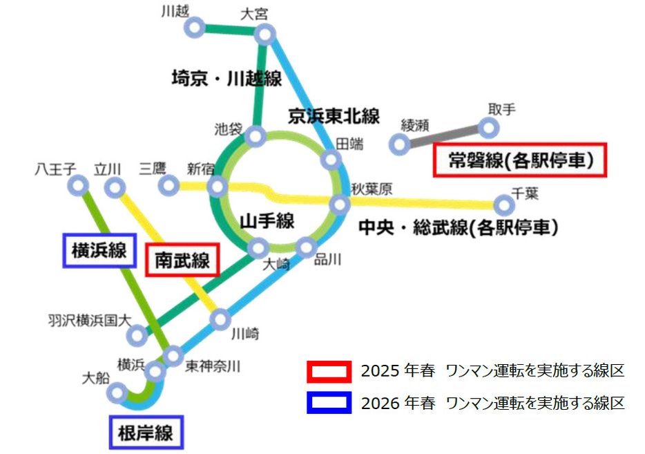 首都圏JRのワンマン運転導入スケジュール。