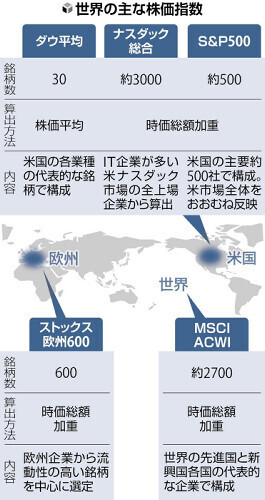 （写真：読売新聞）