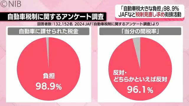 NIB長崎国際テレビ