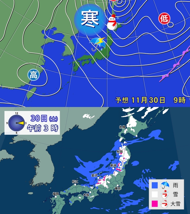 上：予想天気図(30日(土)午前9時)／下：雨と雪の予想(30日(土)午前3時)