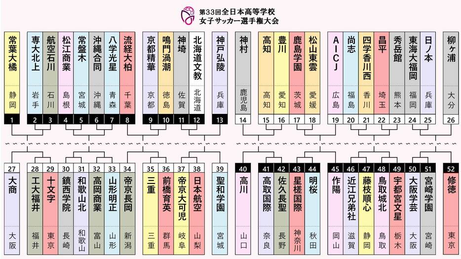 TBS NEWS DIG Powered by JNN