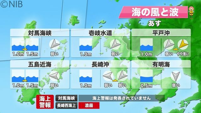 NIB長崎国際テレビ