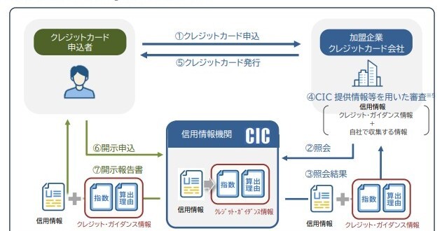 （写真：ITmedia NEWS）