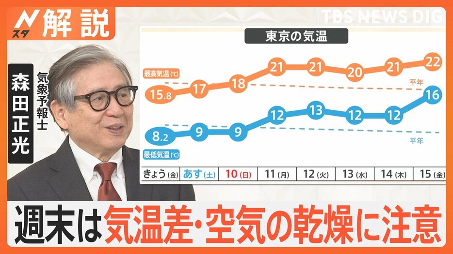 TBS NEWS DIG Powered by JNN