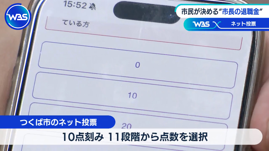 つくば市では市長の退職金を決めるネット投票を実施