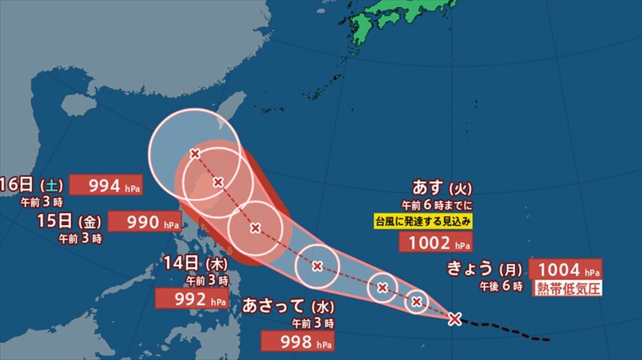 テレビ山梨