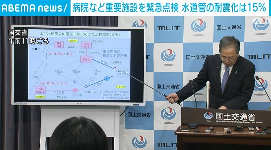 国土交通省が緊急点検