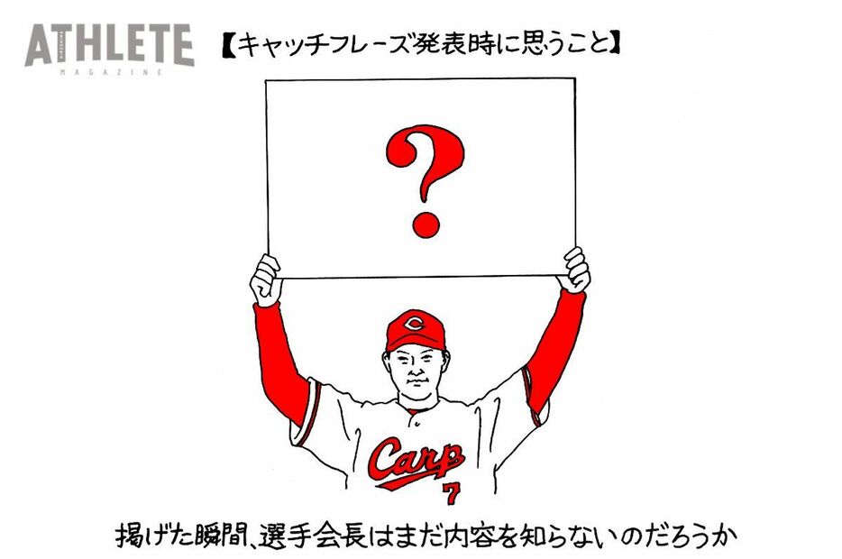 キャッチフレーズを掲げる堂林翔太選手（イラスト・オギリマサホ）