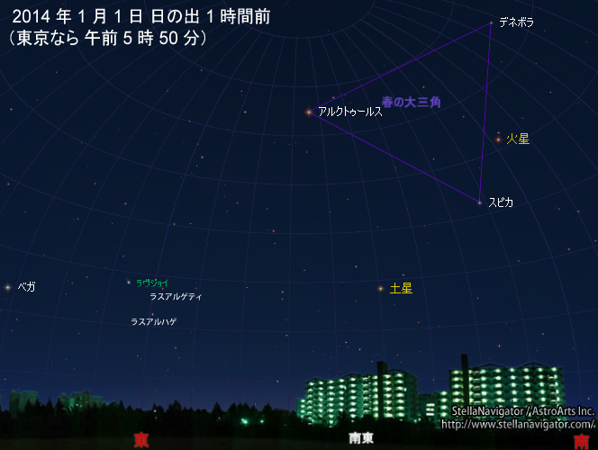 [図]元日の日の出1時間前の星空