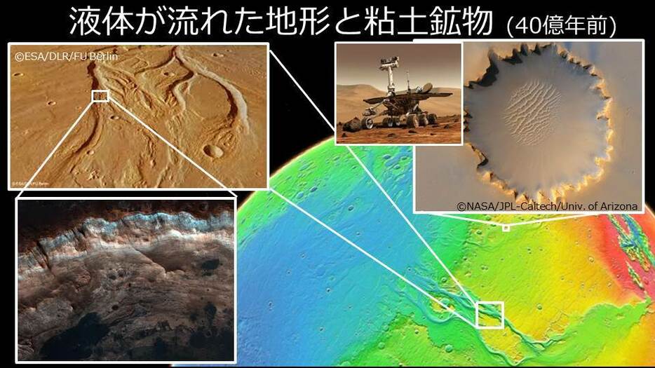 [画像]液体が流れた地形と粘土鉱物