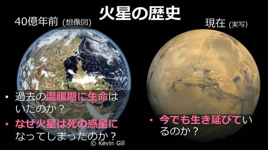 [画像]火星の歴史